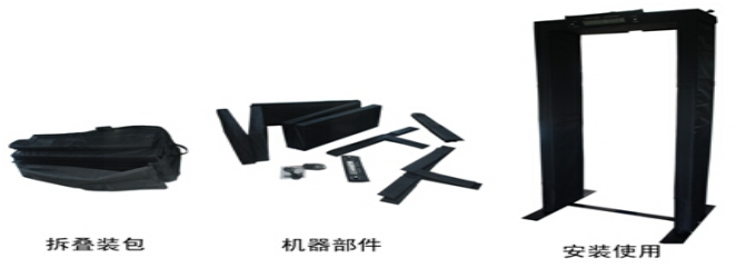 便攜式安檢門(mén)細(xì)節(jié) 便攜式安檢門(mén)細(xì)節(jié)
